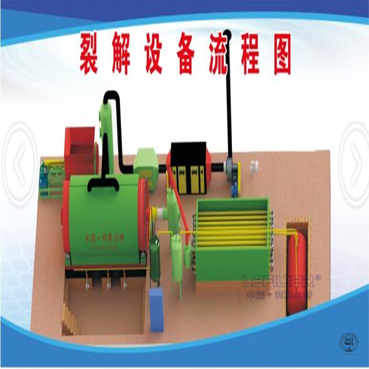 間歇式與半連續(xù)式設(shè)備、連續(xù)式設(shè)備的區(qū)別
